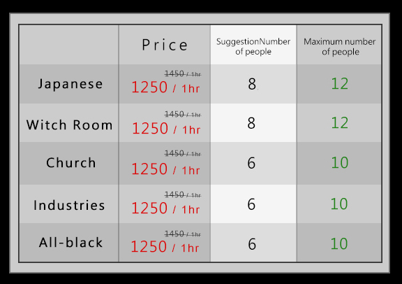 price